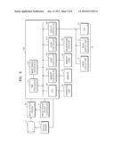 DIGITAL IMAGE PROCESSING APPARATUS FOR QUICKLY ENTERING INTO REPRODUCTION     MODE AND METHOD OF CONTROLLING THE SAME diagram and image