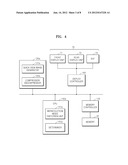 DIGITAL IMAGE PROCESSING APPARATUS FOR QUICKLY ENTERING INTO REPRODUCTION     MODE AND METHOD OF CONTROLLING THE SAME diagram and image