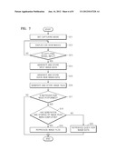 DIGITAL IMAGE PROCESSING APPARATUS FOR QUICKLY ENTERING INTO REPRODUCTION     MODE AND METHOD OF CONTROLLING THE SAME diagram and image