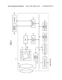 IMAGING DEVICE AND IMAGING APPARATUS diagram and image