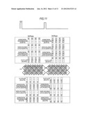 IMAGING DEVICE AND IMAGING APPARATUS diagram and image