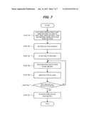 IMAGE PICKUP APPARATUS, CONTROL METHOD THEREOF, AND PROGRAM diagram and image