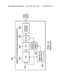 SHARED-PLL AUDIO CLOCK RECOVERY IN MULTIMEDIA INTERFACES diagram and image