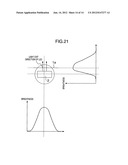 BACK LIGHT UNIT AND DISPLAY APPARATUS USING THE SAME diagram and image