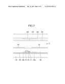 LIQUID CRYSTAL DISPLAY WITH REDUCED PARASITIC CAPACITANCE VARIATION diagram and image