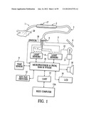 Apparatus and method for measuring optical characterstics of an object diagram and image