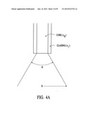 Apparatus and method for measuring optical characterstics of an object diagram and image