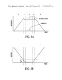 Apparatus and method for measuring optical characterstics of an object diagram and image