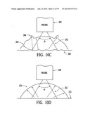 Apparatus and method for measuring optical characterstics of an object diagram and image