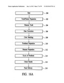 Apparatus and method for measuring optical characterstics of an object diagram and image