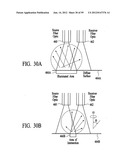 Apparatus and method for measuring optical characterstics of an object diagram and image