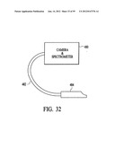 Apparatus and method for measuring optical characterstics of an object diagram and image