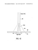 Apparatus and method for measuring optical characterstics of an object diagram and image