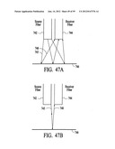 Apparatus and method for measuring optical characterstics of an object diagram and image