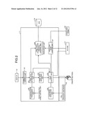 IMAGE FORMING APPARATUS, IMAGE FORMING METHOD, AND COMPUTER PROGRAM     PRODUCT diagram and image