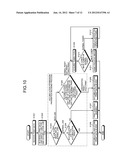 IMAGE FORMING APPARATUS, IMAGE FORMING METHOD, AND COMPUTER PROGRAM     PRODUCT diagram and image