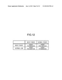 IMAGE FORMING APPARATUS, IMAGE FORMING METHOD, AND COMPUTER PROGRAM     PRODUCT diagram and image