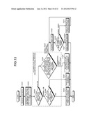 IMAGE FORMING APPARATUS, IMAGE FORMING METHOD, AND COMPUTER PROGRAM     PRODUCT diagram and image