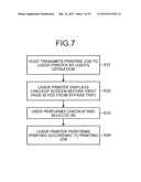 Printing Control Apparatus, Printing Apparatus, And Computer Program     Product diagram and image