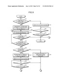 Printing Control Apparatus, Printing Apparatus, And Computer Program     Product diagram and image