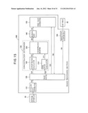 IMAGE FORMING APPARATUS AND METHOD diagram and image