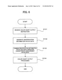 IMAGE FORMING SYSTEM, IMAGE FORMING APPARATUS, TERMINAL DEVICE, GRADATION     CHARACTERISTIC MEASURING METHOD, COMPUTER READABLE MEDIUM STORING PROGRAM     AND GRADATION CHARACTERISTIC MEASUREMENT SHEET diagram and image