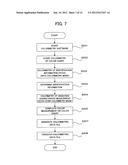 IMAGE FORMING SYSTEM, IMAGE FORMING APPARATUS, TERMINAL DEVICE, GRADATION     CHARACTERISTIC MEASURING METHOD, COMPUTER READABLE MEDIUM STORING PROGRAM     AND GRADATION CHARACTERISTIC MEASUREMENT SHEET diagram and image