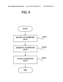 IMAGE FORMING SYSTEM, IMAGE FORMING APPARATUS, TERMINAL DEVICE, GRADATION     CHARACTERISTIC MEASURING METHOD, COMPUTER READABLE MEDIUM STORING PROGRAM     AND GRADATION CHARACTERISTIC MEASUREMENT SHEET diagram and image