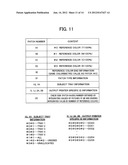 IMAGE FORMING SYSTEM, IMAGE FORMING APPARATUS, TERMINAL DEVICE, GRADATION     CHARACTERISTIC MEASURING METHOD, COMPUTER READABLE MEDIUM STORING PROGRAM     AND GRADATION CHARACTERISTIC MEASUREMENT SHEET diagram and image