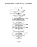 IMAGE PROCESSING DEVICE AND IMAGE PROCESSING SYSTEM diagram and image