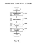 IMAGE PROCESSING DEVICE AND IMAGE PROCESSING SYSTEM diagram and image