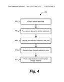 PHASE CHANGE MATERIAL CELL WITH STRESS INDUCER LINER diagram and image