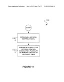 MEMORY REFRESH APPARATUS AND METHOD diagram and image