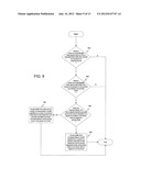 PRIORITY AWARE MAC FLOW CONTROL diagram and image