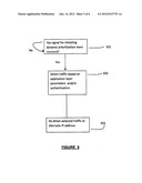 METHOD AND SYSTEM FOR DYNAMIC TRAFFIC PRIORITIZATION diagram and image