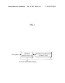 HIGH-SPEED CONTENT INSPECTION APPARATUS FOR MINIMIZING SYSTEM OVERHEAD diagram and image