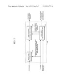 HIGH-SPEED CONTENT INSPECTION APPARATUS FOR MINIMIZING SYSTEM OVERHEAD diagram and image