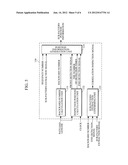 HIGH-SPEED CONTENT INSPECTION APPARATUS FOR MINIMIZING SYSTEM OVERHEAD diagram and image