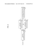 HIGH-SPEED CONTENT INSPECTION APPARATUS FOR MINIMIZING SYSTEM OVERHEAD diagram and image