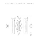 METHOD FOR CONTROLLING TRANSMISSION SPEED OF MULTI-CAST PACKETS diagram and image