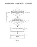 Method for Establishing Topology Structure of Switching Equipment,     Switching Equipment and Stacking System diagram and image