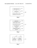 Method for Establishing Topology Structure of Switching Equipment,     Switching Equipment and Stacking System diagram and image