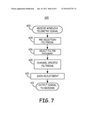 PRESELECTOR INTERFERENCE REJECTION AND DYNAMIC RANGE EXTENSION diagram and image