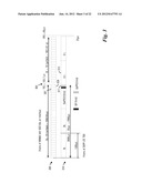 System and Method for the Coexistence of Multiple Communications Systems diagram and image