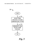 System and Method for the Coexistence of Multiple Communications Systems diagram and image