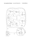 Data over signaling (DOS) optimization over wireless access networks diagram and image