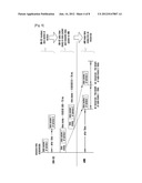 DATA SYNCHRONIZATION METHOD AND SYSTEM diagram and image