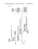 DATA SYNCHRONIZATION METHOD AND SYSTEM diagram and image