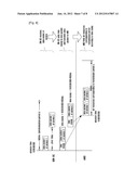 DATA SYNCHRONIZATION METHOD AND SYSTEM diagram and image