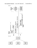 DATA SYNCHRONIZATION METHOD AND SYSTEM diagram and image